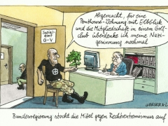 Rechtsextremismus, Regierung stockt Mittel auf, Penthouse, Golfclub