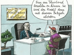 1x1 des kredits, ausgeben