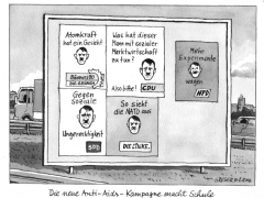 Bundestagswahl, Anti-Aids, Hitler