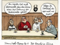 Coronavirus in China