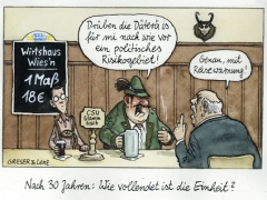 30 Jahre deutsche Einheit