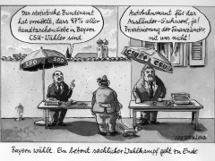 Bayernwahl, sachlicher Wahlkampf