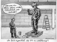 SPD Willy Brandt