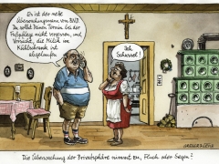 Überwachung der Privatsphäre